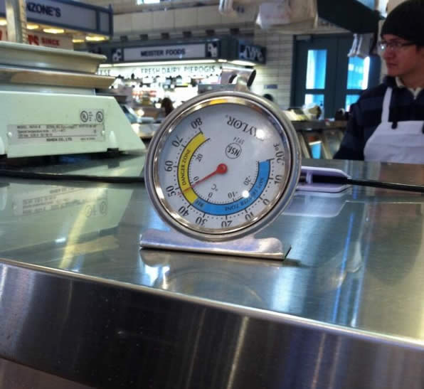 West Side Market Temp